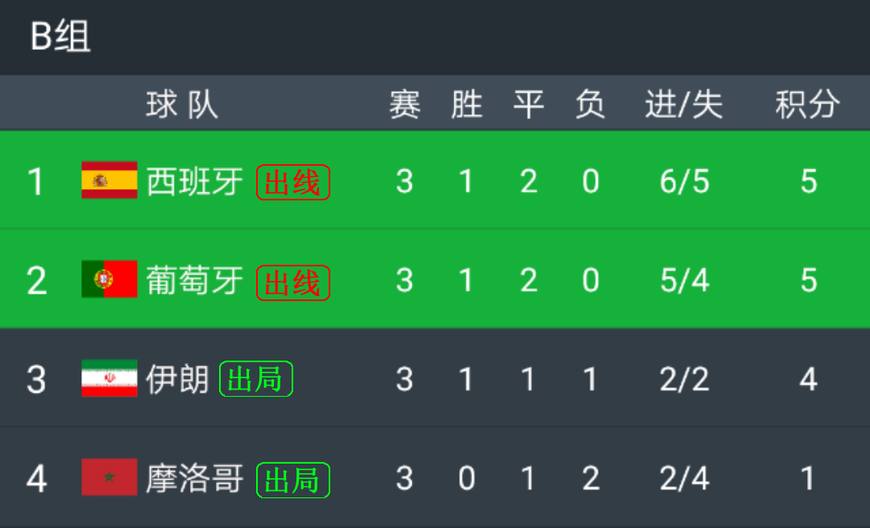 kaiyun.com- 雷恩球探系统改革，重点挖掘非洲及亚洲市场  