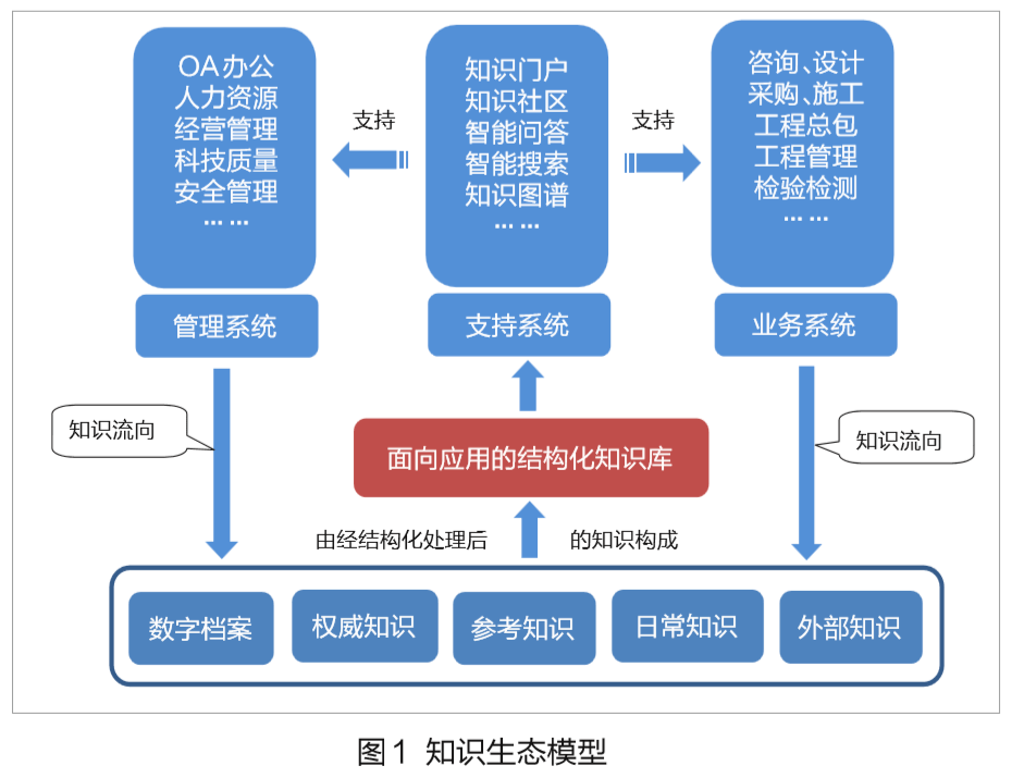 kaiyun- 亚眠启用AI数据分析系统革新引援策略