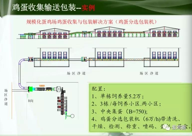 kaiyun- 特鲁瓦新建训练基地启用，配备尖端康复设备  